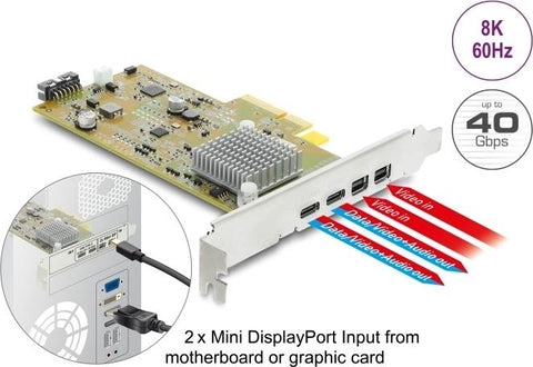 Delock PCI Express x4 Karte zu 2 x extern USB Type-C 40 Gbps (DP Alt Mode) Buchse Low Profile Formfaktor (91372)