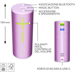 LOGITECH ULTIMATE EARS BOOM 4 ALTOPARLANTE PORTATILE BLUETOOTH IMPERMEABILE E GALLEGGIANTE SUONO A 360 GRADI 15 ORE DI BATTERIA USB-C LILLA