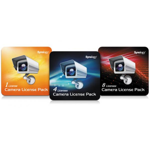Synology 8 cam Lic Pack