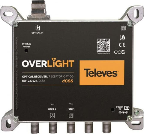 Televes OLR2 Optischer Rckumsetzer TWIN/2xDCSS oder 2xLegacy (237521)