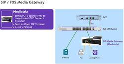 ALCATEL-LUCENT ENTERPRISE SIP MEDIA GATEWAY - 2 ANALOGE PORTS (3MJ06001AA)