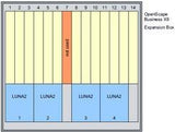 Unify Expansion Box - Erweiterungsmodul - Rack montierbar (L30251-U600-G615)