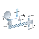 Kathrein UAS 684 convertitori abbassatore di frequenza Low Noise Block (LNB) 10,7 - 11,7 GHz Grigio