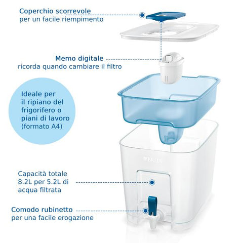 Brita 1051463 Filtraggio acqua Filtro per acqua da bancone 8,2 L Blu, Bianco