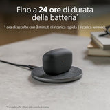 Sony WF-1000XM5 Cuffie Wireless con Noise Cancelling- Durata della batteria fino a 24 ore - Nero