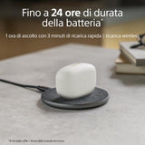 Sony WF-1000XM5 Cuffie Wireless con Noise Cancelling - Durata della batteria fino a 24 ore - Argento