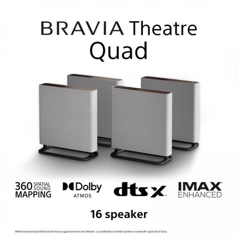 SONY BRAVIA THEATRE QUAD DOLBY ATMOS HOME THEATRE 4 SPEAKER SYSTEM WI-FI BLUETOOTH 360 SPATIAL SOUND MAPPING SA-SW5 - SUBWOOFER PREMIUM SOUNDBAR, 300W