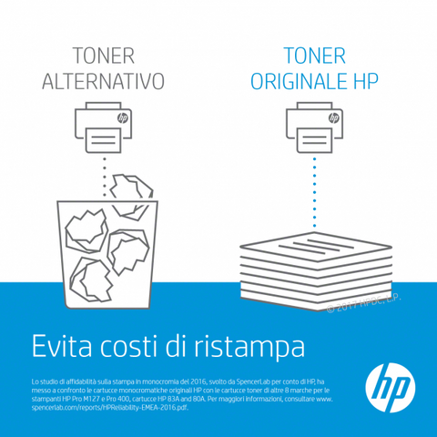 HP 305A TONER NERO PER STAMPANTI HP LASERJET (CE410A)