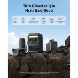 Anker SOLIX C300X stazione di alimentazione portatile 7 Litio Ferro Fosfato (LiFePo4) 90000 mAh