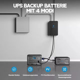 *** BLUETTI AC300 Solar Generator 3000W UPS Inverter