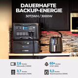 *** BLUETTI AC300 Solar Generator 3000W UPS Inverter