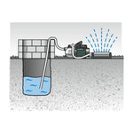 Metabo P 3300 G Pompa da giardino 4.5bar 3300l/h 900W