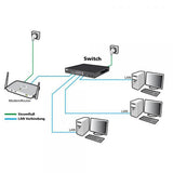 ALLNET ALL-SG8324M switch di rete Gestito L2 Gigabit Ethernet (10/100/1000) Nero