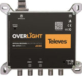 Televes OLR2 Optischer Rckumsetzer TWIN/2xDCSS oder 2xLegacy (237521)