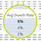 LOGITECH SPOTLIGHT PUNTATORE WIRELESS GRIGIO