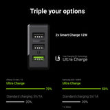 GREEN CELL CARICABATTERIE DA RETE ULTRA CHARGE SMART CHARGE 3 x USB-A 30 W NERO
