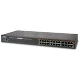 PLANET HPOE-1200G - Power Injector - 360 Watt - Ethernet 10/100/1000 - Ausgangsbuchsen: 12 (HPOE-1200G)