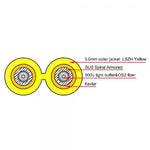 ACT RL3325 cavo a fibre ottiche 25 m 2x LC OS2 Giallo
