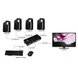 LINK SWITCH KVM USB VGA CON 1 MOUSE 1 TASTIERA USB E 1 MONITOR VGA CON CAVI INCLUSI BLACK
