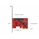 DeLOCK 90406 scheda di interfaccia e adattatore SATA Interno