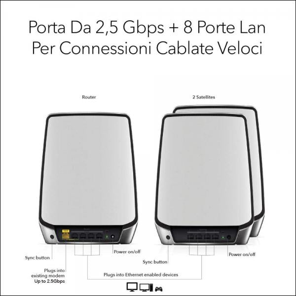 Netgear RBK853 Banda tripla (2.4 GHz/5 GHz/5 GHz) Wi-Fi 6 (802.11ax) Grigio 4 Interno