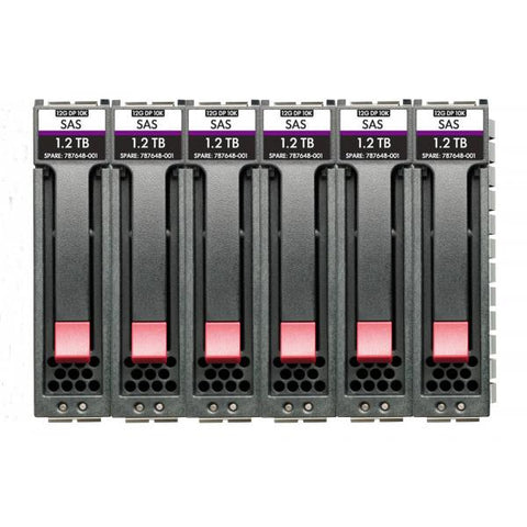 Hewlett Packard Enterprise R0Q67A disco rigido interno 2.5" 2400 GB SAS