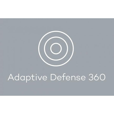 WatchGuard Adaptive Defense 360