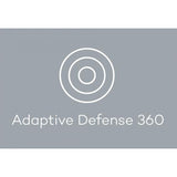 WatchGuard Adaptive Defense 360