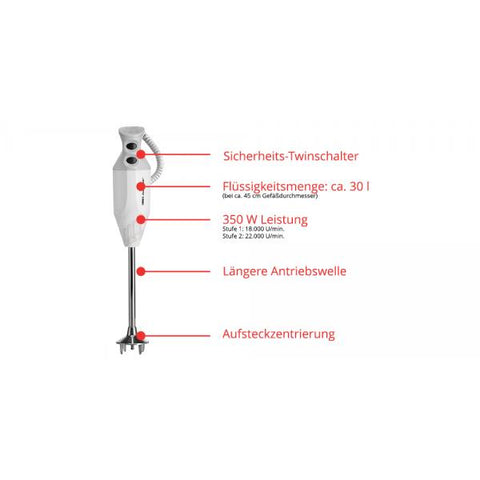 Unold P 350 Profi Frullatore ad immersione 350 W Grigio, Bianco