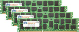 PHS-memory 128GB (4x32GB) Kit RAM Speicher fr HP ProLiant BL920s Gen8 (G8) DDR3 RDIMM 1866MHz PC3-14900R (SP265023)